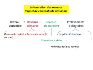 La formation des revenus Rappel de comptabilit nationale