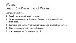 Waves Lesson 1 Properties of Waves Learning Objectives