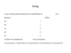 Array array Temperature array1 5 of Integer Name