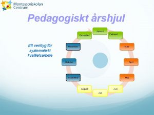 Pedagogiskt rshjul Januari Februari December Ett verktyg fr