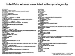 Nobel Prize winners associated with crystallography 2013 Chemistry