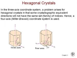 Hexagonal Crystals In the threeaxis coordinate system a