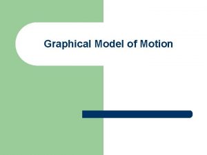 Graphical Model of Motion Graphical Model of Motion