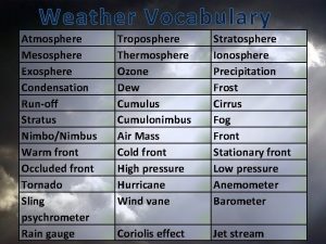 Weather Vocabulary Atmosphere Mesosphere Exosphere Condensation Runoff Stratus