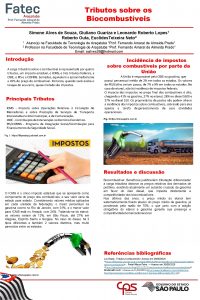 Tributos sobre os Biocombustveis Simone Alves de Souza