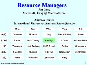 Resource Managers Jim Gray Microsoft Gray Microsoft com