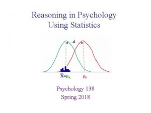 Reasoning in Psychology Using Statistics Psychology 138 Spring
