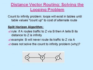 Distance Vector Routing Solving the Looping Problem Count