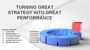 TURNING GREAT STRATEGY INTO GREAT PERFORMANCE Anggota Kelompok