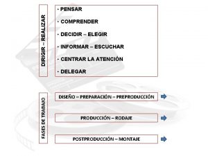 DIRIGIR REALIZAR PENSAR COMPRENDER DECIDIR ELEGIR INFORMAR ESCUCHAR