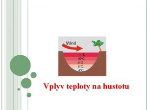 Vplyv teploty na hustotu