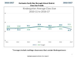 2016 2017 Fairbanks North Star Borough School District