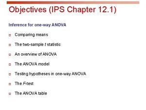Objectives IPS Chapter 12 1 Inference for oneway