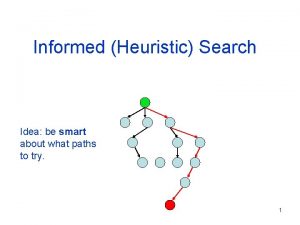 Informed Heuristic Search Idea be smart about what
