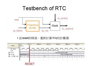 Testbench of RTC rtcin19 0 reset Frequency Divider