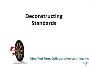 Deconstructing Standards Modified from Collaborative Learning Inc Rick