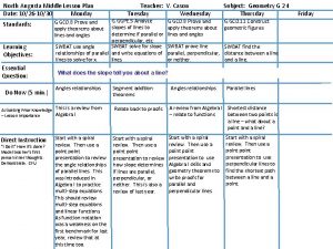 North Augusta Middle Lesson Plan Monday Date 1026