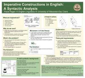 Imperative Constructions in English A Syntactic Analysis Paula