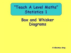 Teach A Level Statistics Maths 1 Box and