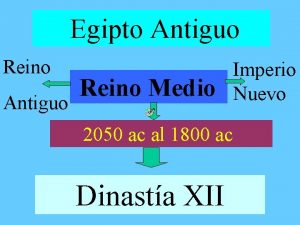 Egipto Antiguo Reino Medio 2050 ac al 1800