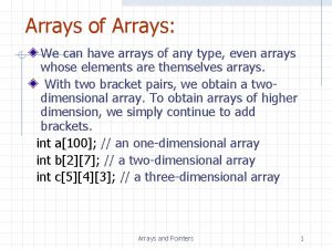 Arrays of Arrays We can have arrays of