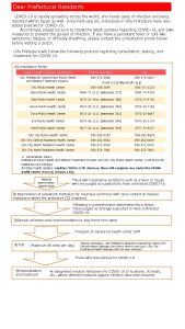 Dear Prefectural Residents COVID19 is rapidly spreading across