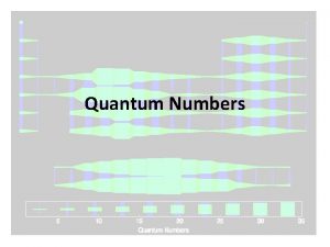 Quantum Numbers Electrons in Motion Electrons are the