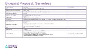 Blueprint Proposal Serverless Case Attributes Description Type New