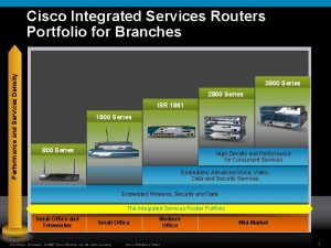 Performance and Services Density Cisco Integrated Services Routers