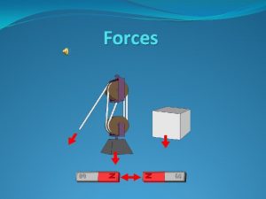 Forces Summary Force Contact force Non contact force