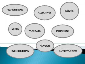 PREPOSITIONS VERBS ADJECTIVES ARTICLES NOUNS PRONOUNS ADVERBS INTERJECTIONS