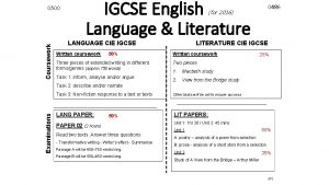 IGCSE English Language Literature Coursework 0500 0486 for