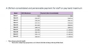 A 2 Nonconsolidated and pensionable payment for staff