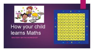 How your child learns Maths MASTERY MATHS WORKSHOP