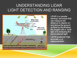 UNDERSTANDING LIDAR LIGHT DETECTION AND RANGING LIDAR is