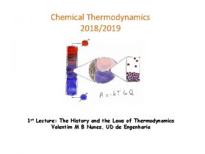 Chemical Thermodynamics 20182019 1 st Lecture The History