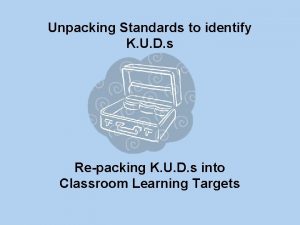 Unpacking Standards to identify K U D s