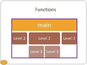 Functions main Level 2 Level 3 1 Level
