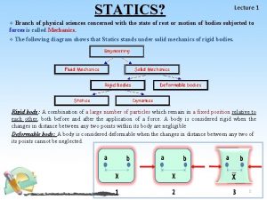 STATICS Lecture 1 Branch of physical sciences concerned