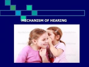 MECHANISM OF HEARING Nature of Sound n Sound