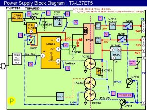 Power Supply Block Diagram TXL 37 ET 5