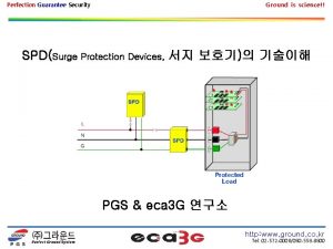 Perfection Guarantee Security Ground is science SPDSurge Protection