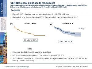 SENIOR essai de phase III randomis SubCutaneous RituximabMinichop