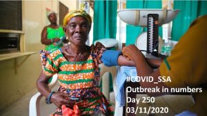 COVIDSSA Outbreak in numbers Day 250 03112020 COVID19
