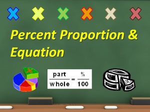 Percent proportion and equation