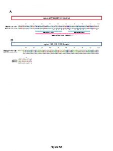 A region 627 794 SETDB 1 binding m