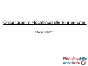 Organigramm Flchtlingshilfe Binnenhafen Stand 082015 Organigramm Flchtlingshilfe Binnenhafen