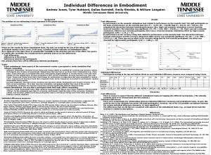 Individual Differences in Embodiment Andrew Jones Tyler Hubbard