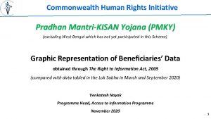 Commonwealth Human Rights Initiative Pradhan MantriKISAN Yojana PMKY
