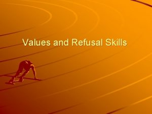 Refusal skills worksheet